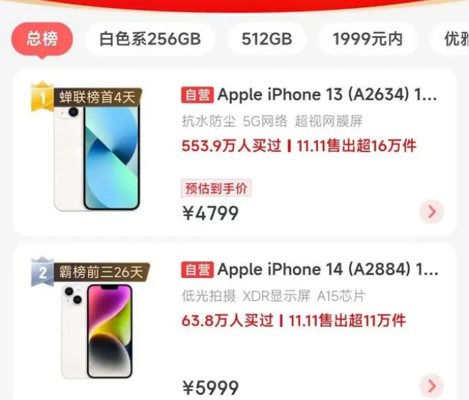 北大镇苹果14维修分享iPhone14配置不如同价位的安卓还能大卖 