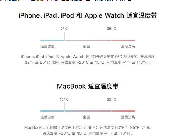 北大镇苹果13维修分享iPhone 13耗电越来越快怎么办 