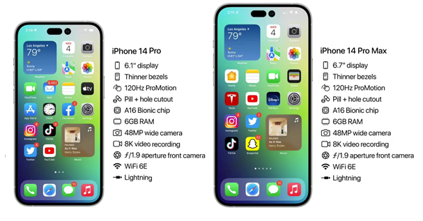 北大镇苹果14维修分享iPhone 14具体参数汇总 