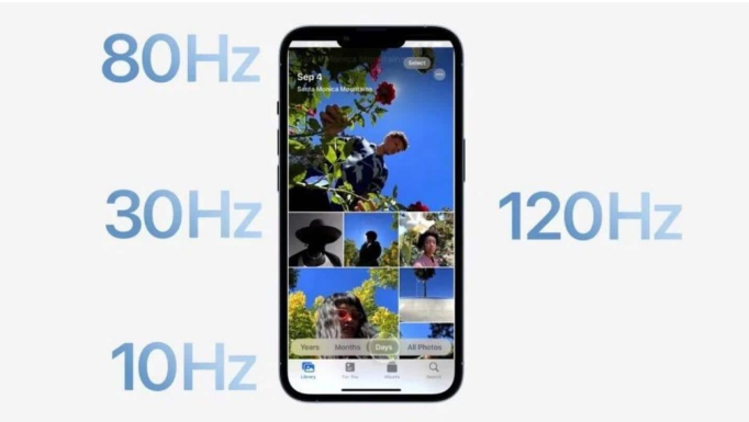 北大镇苹果14维修分享iPhone 14有高刷吗 