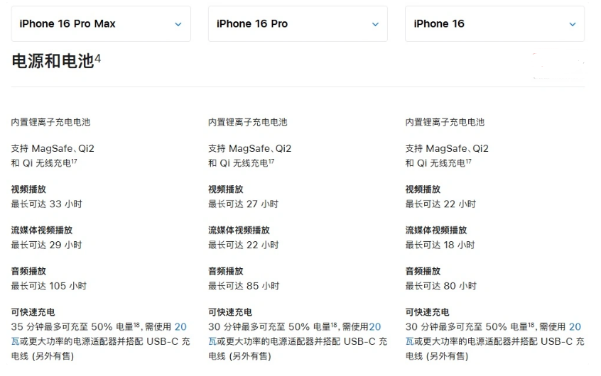 北大镇苹果手机维修分享 iPhone 16 目前实测充电峰值功率不超过 39W 