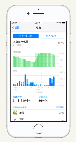 北大镇苹果手机维修分享iPhone 在夜间待机时耗电异常怎么办 