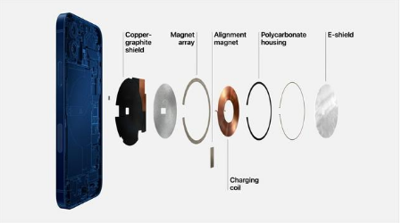 北大镇苹果手机维修分享iPhone 12真的会威胁身体健康吗 