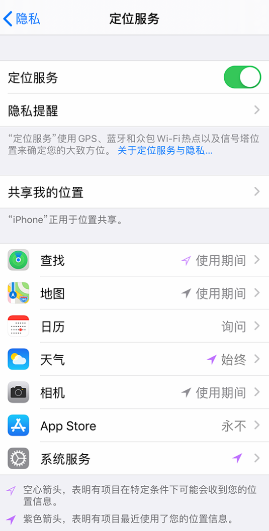 北大镇苹果手机维修分享iPhone 状态栏中时间显示为蓝色图标是什么情况 